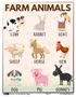 Which Farm Animal Are You? (1) Which Farm Animal Are You? (1)