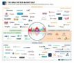 Rev up Your Knowledge: Automotive Companies Quiz Rev up Your Knowledge: Automotive Companies Quiz