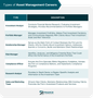 My Career Quiz My Career Quiz
