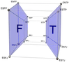 Extraversion Personality Quiz Extraversion Personality Quiz