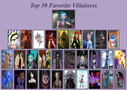 Which Cartoon Villain are You? Which Cartoon Villain are You?