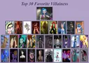 Which Cartoon Villain are You? Which Cartoon Villain are You?