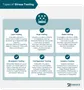 Memory Management Quiz (1) Memory Management Quiz (1)