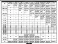 RPG Master Quiz