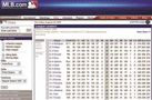 Test Your Baseball Statistics Knowledge! (1) Test Your Baseball Statistics Knowledge! (1)