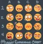 Love Expressions Quiz Love Expressions Quiz