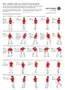 Test Your Knowledge: Modern Dance Test Your Knowledge: Modern Dance