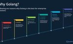 Test Your Knowledge on Go Programming Language Test Your Knowledge on Go Programming Language