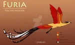 Which Phoenix Personality Are You? (1) Which Phoenix Personality Are You? (1)