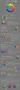 Discover Your Analogous Color Personality Discover Your Analogous Color Personality