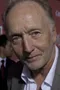 What Kind of Actor Are You? What Kind of Actor Are You?