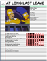 How well do you know The Simpsons? (1) How well do you know The Simpsons? (1)