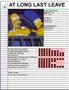 How well do you know The Simpsons? (1)