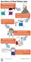 Thinker or Feeler: Which One Are You? Thinker or Feeler: Which One Are You?