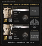 District 3- Technology District District 3- Technology District