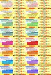 Personality/traits Personality/traits