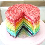 Rainbow cake Rainbow cake