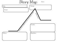 The story they go through The story they go through