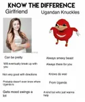 Ugandan knuckles. Like anything to do with him. Ugandan knuckles. Like anything to do with him.