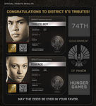 District 5- Power District District 5- Power District