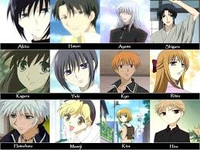 Fruits Basket Fruits Basket