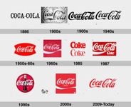 Coca Cola Coca Cola