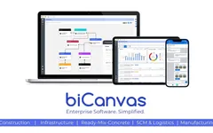 biCanvas Industrial ERP Software