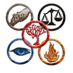 Divergent Page!