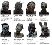Dead by Daylight memes Dead by Daylight memes