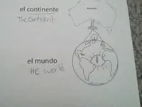 What did you Draw in Class Today? What did you Draw in Class Today?