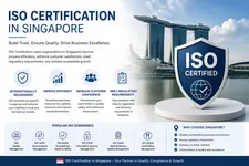 ISO Certification in Singapore: Standards, Benefits, and Compliance Guide for Businesses
