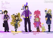 FNaF Voicelines FNaF Voicelines