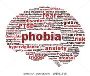The Phobia Page The Phobia Page