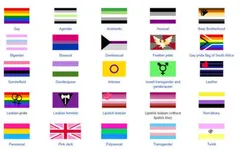 LGBTQ+ Community LGBTQ+ Community