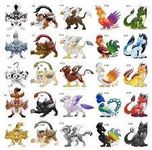 Which Mythical Creature is Your Favorite? Which Mythical Creature is Your Favorite?