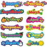 What Month Were You Born In? What Month Were You Born In?