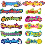 What Month Were You Born In? What Month Were You Born In?