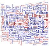 Do You Have a Nickname? Do You Have a Nickname?