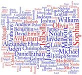 Do You Have a Nickname? Do You Have a Nickname?