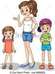 Is It Better to be an Older Sibling or a Younger Sibling? Is It Better to be an Older Sibling or a Younger Sibling?