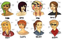 Would You Rather Be Stereotypically Female or Stereotypically Male? Would You Rather Be Stereotypically Female or Stereotypically Male?