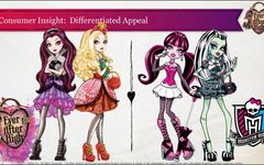 Ever after high or Monster high Ever after high or Monster high