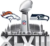 Super Bowl Winner? Super Bowl Winner?