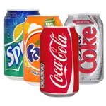 Which Fizzy Drink is Best? Which Fizzy Drink is Best?