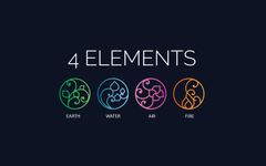 Which of the four elements do you belong to? Which of the four elements do you belong to?