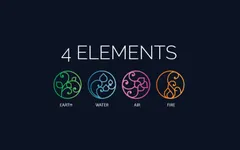 Which of the four elements do you belong to? Which of the four elements do you belong to?