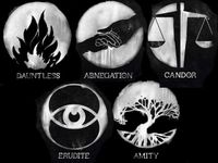 Which faction do you belong to? (Divergent Series) Which faction do you belong to? (Divergent Series)
