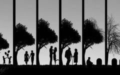 Would you rather have no one show up to your wedding or your funeral? Would you rather have no one show up to your wedding or your funeral?