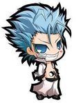 who is better? (bleach) who is better? (bleach)