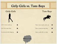 Tomboy vs Girly girl! Tomboy vs Girly girl!